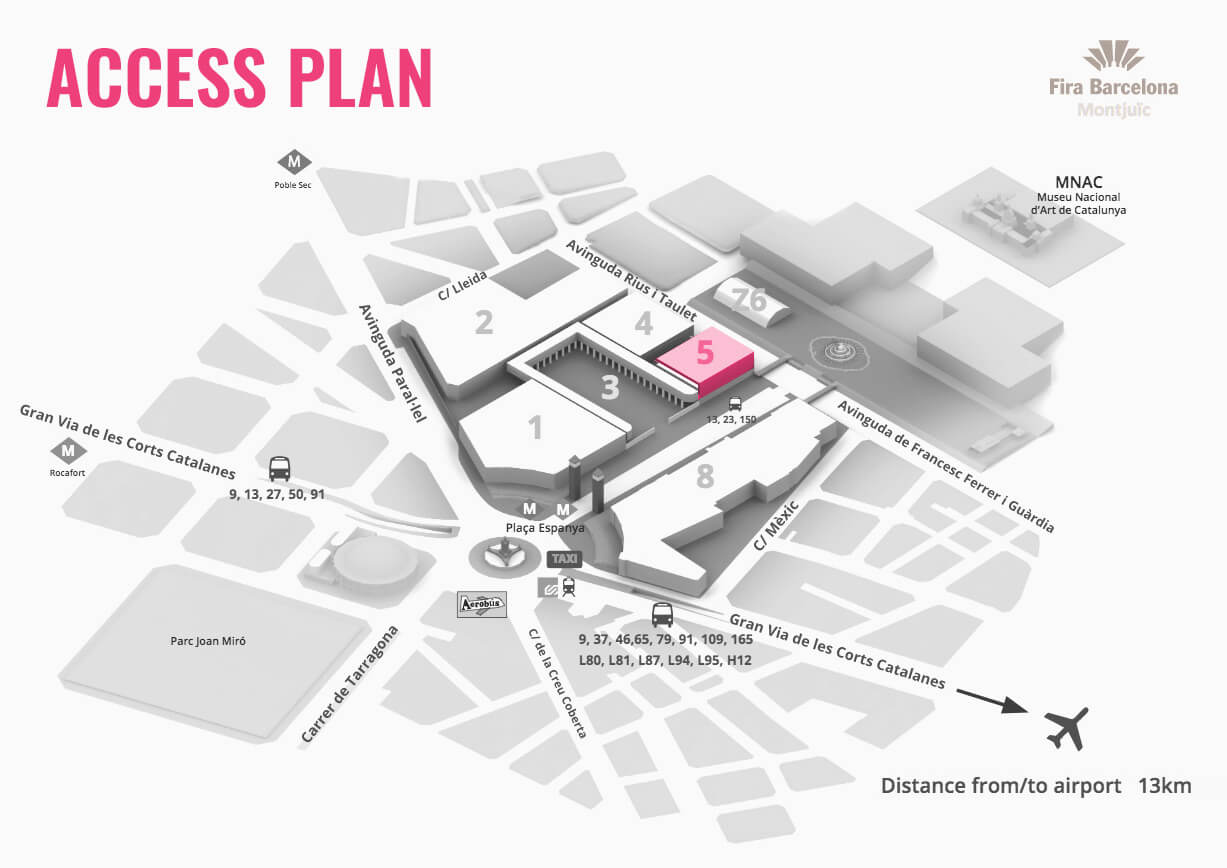 Access Plan